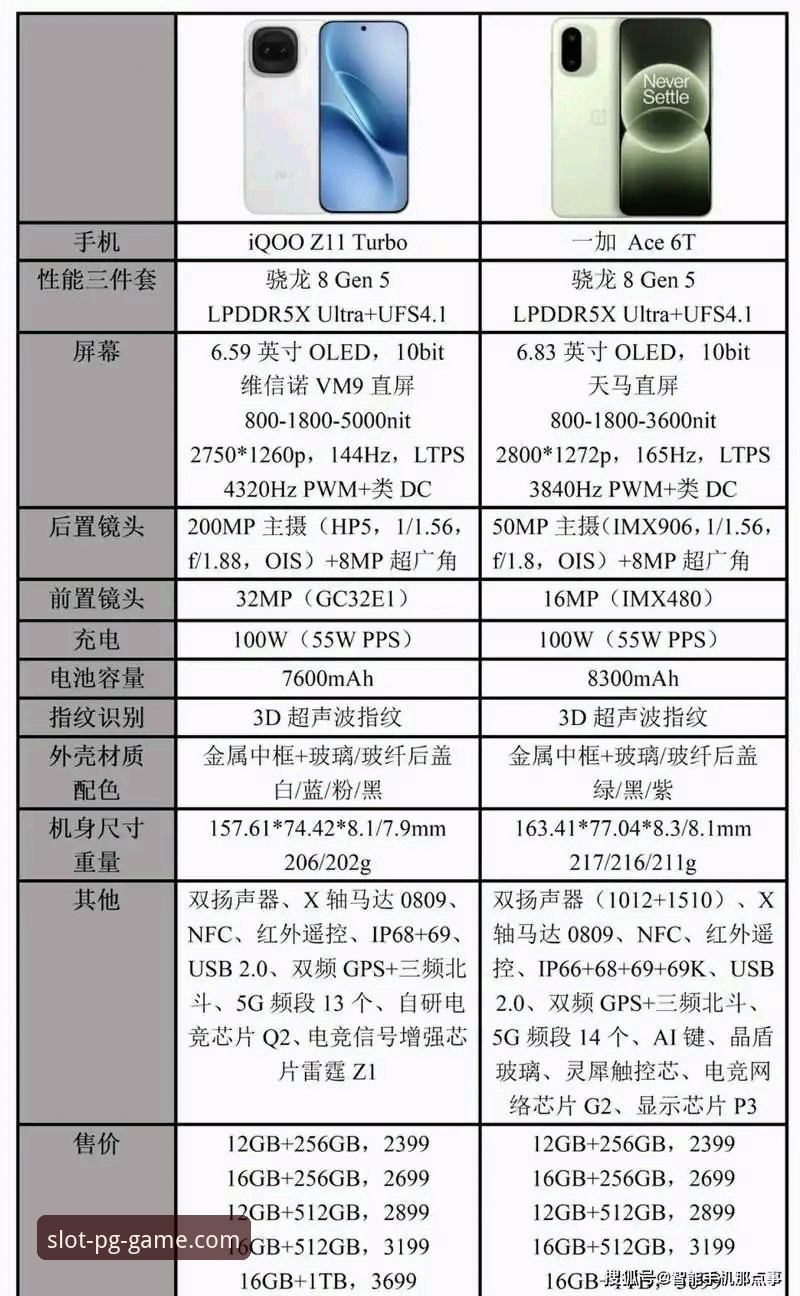 PG游戏高品质内容 PG娱乐平台高品质内容详解:从数据看PG正版体验区核心竞争力
