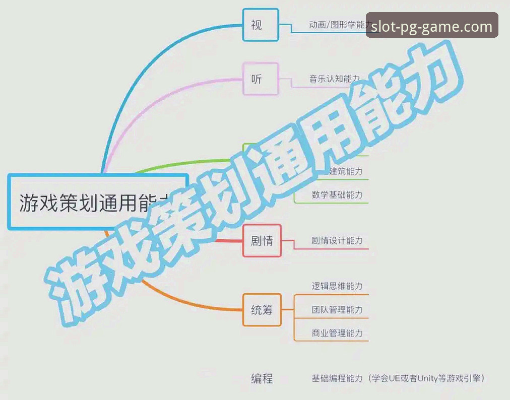 PG正版游戏体验常见问题 PG正版游戏体验常见问题实用指南:从入门到精通的关键技巧